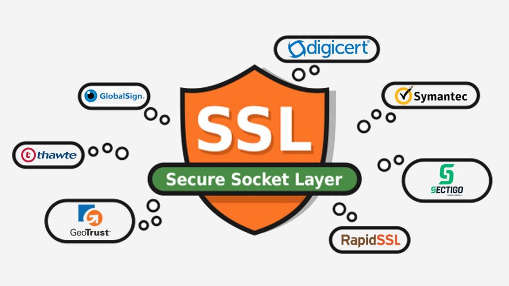 Tips Membeli Sertifikat SSL