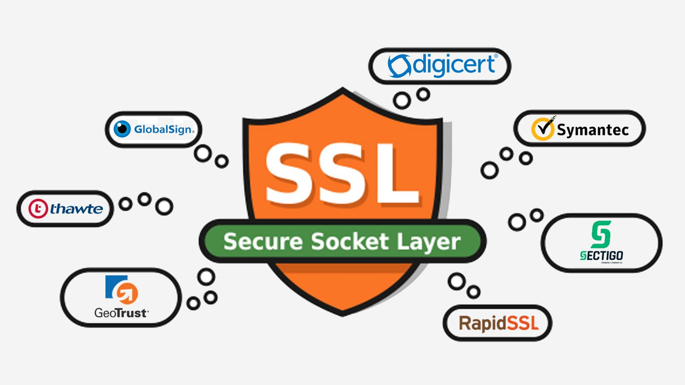 Tips Membeli Sertifikat SSL, Panduan Memilih Dan Membeli Yang Tepat